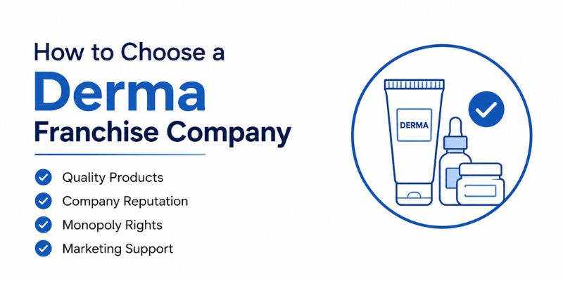 How to Choose a Derma Franchise Company featured image with skincare product illustration and key factors including quality products, company reputation, monopoly rights, and marketing support
