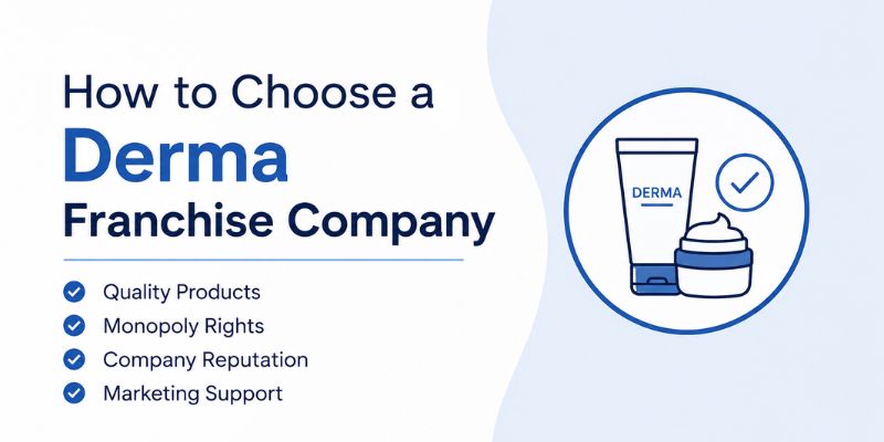 How to Choose a Derma Franchise Company banner featuring skincare product illustrations and key factors such as quality products, monopoly rights, company reputation, and marketing support